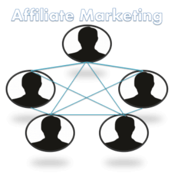 affiliate marketing