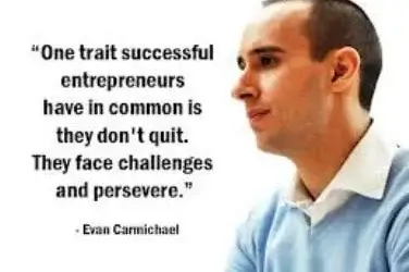 15 Characteristics Of Successful Entrepreneurs You Must Acquire