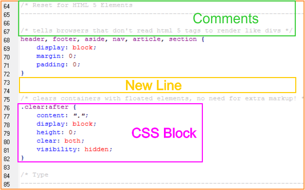 minify css code