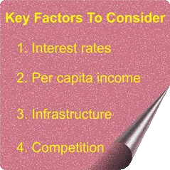 Economic Environment: Key Issues That Can Affect Your Business