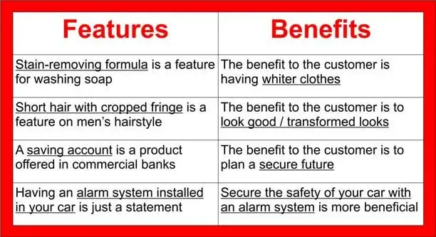 features benefits