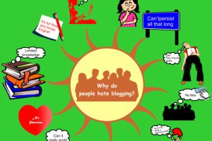15 Reasons Why People Hate Blogging yet There Is Money in It