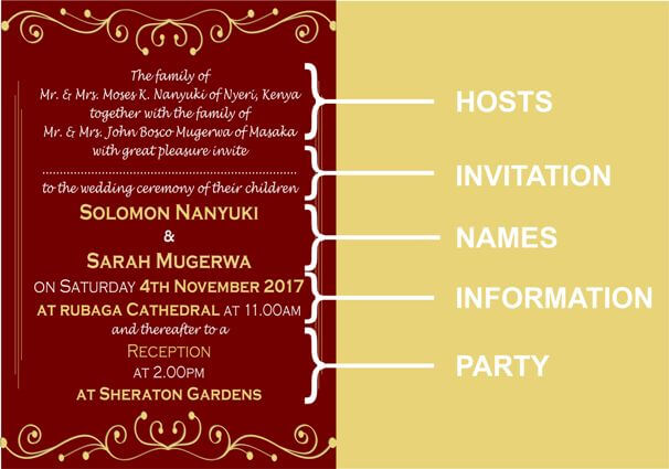 Sample Wedding Invitation Wording