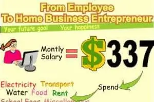 From Employee To Home Business Entrepreneur