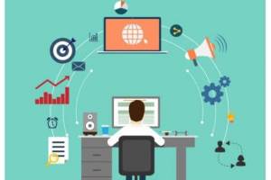 Marketing Techniques – How To Test The Results You Get From Marketing