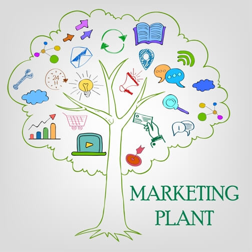 Marketing Methods