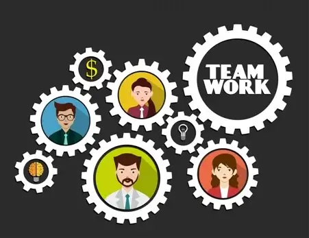 Employee Teamwork