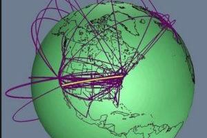 Internet Traffic – How Do You Position Yourself For It?