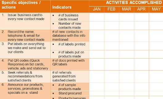 Business Activity Plan