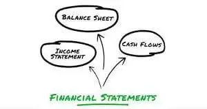 Financial Statements