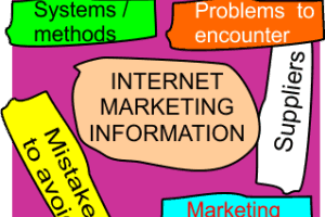 Tips On Internet Marketing Information To Get From Others