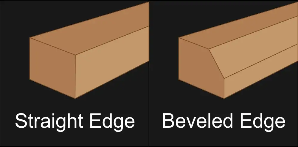 beveled edge straight edge