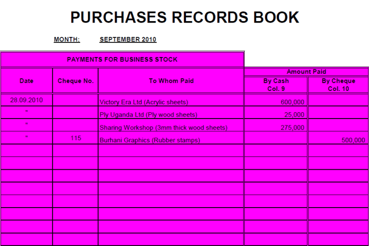 Purchases Record Sheet