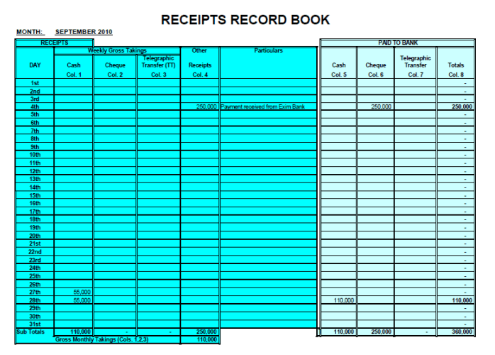 Receipts Records Sheet